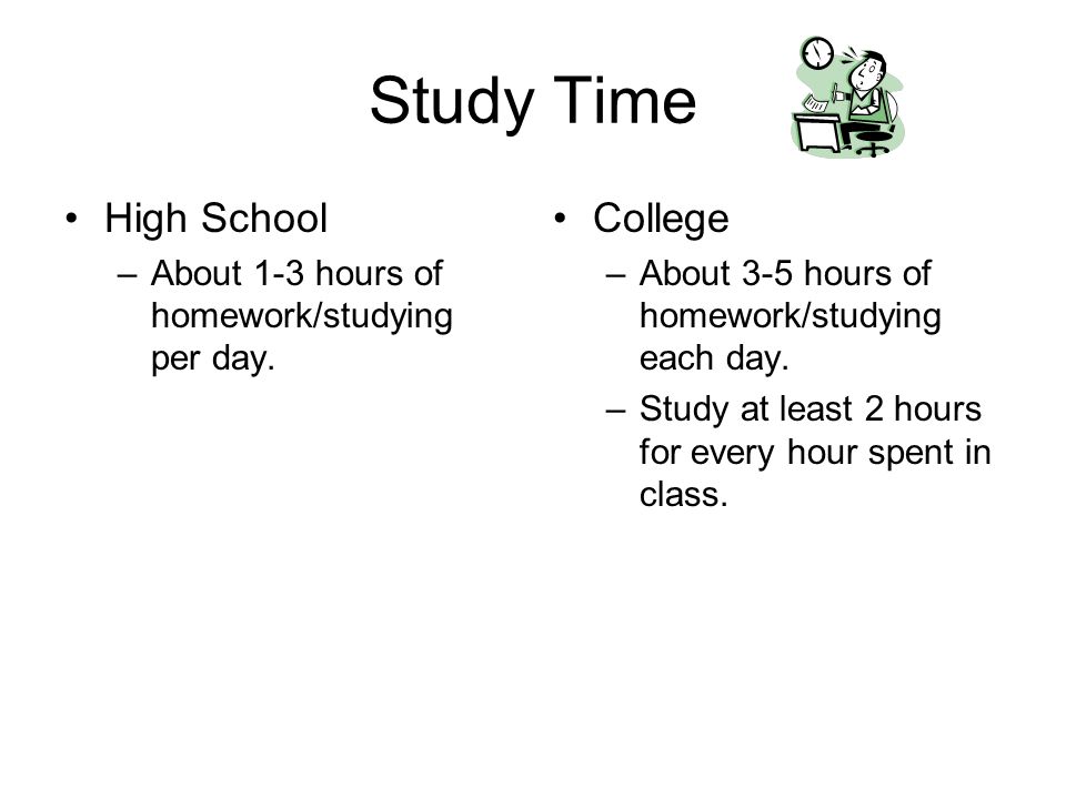 How to write a business plan harvard